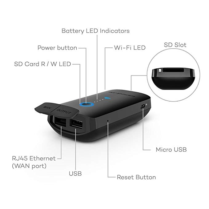 ravpower filehub plus firmware