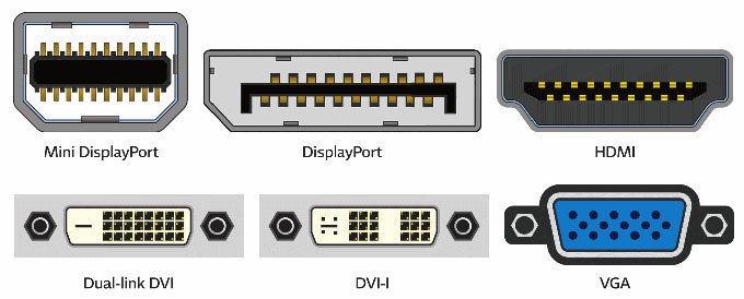 Everything You Need for a Multiple Monitor Setup for Your Laptop or ...